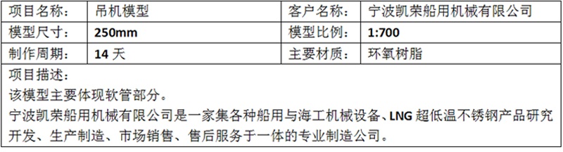 吊機-寧波凱榮船用機械有限公司-秀美模型