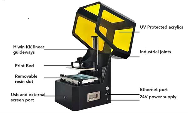 SLA 3D打印機